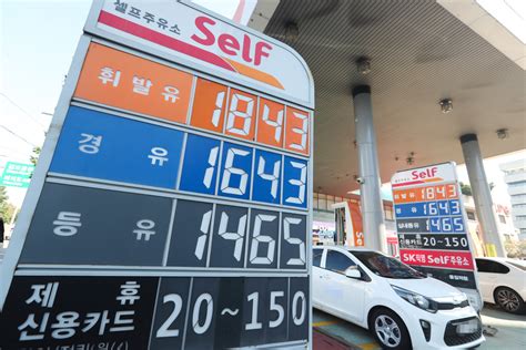 South Korea Gas Prices